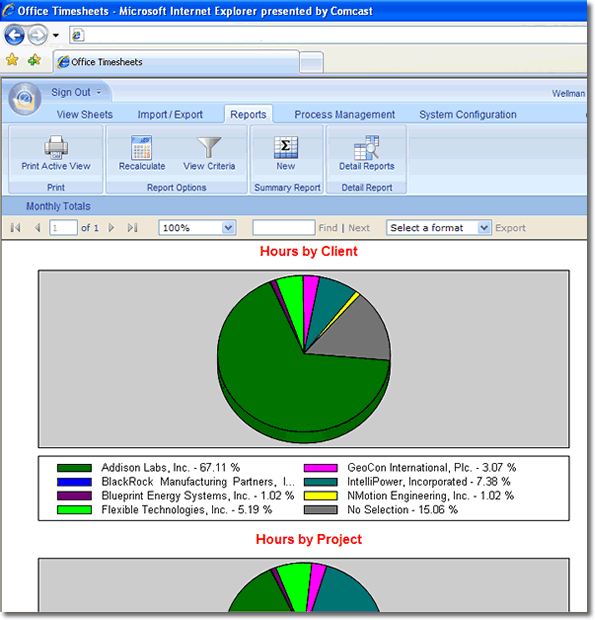 Employee timesheet utilization report - detail reports egnine