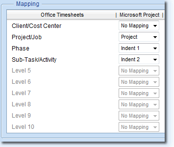 Timesheet Task Hierarchy